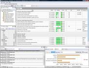 Activity planning software - select activity planning tool to achieve goals wisely