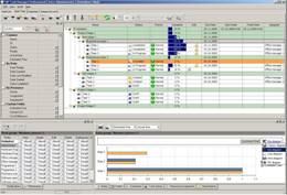 Business plan management with a help of team business planning software