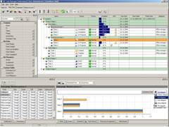 Company planning guidance and elaboration of corporate planning standards