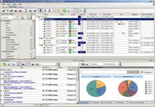 Different stages of group development and Group task management software