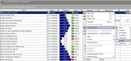 Employee motivation and employee performance software