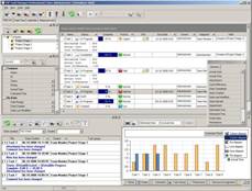 How can business organization groupware facilitate the job of the business manager