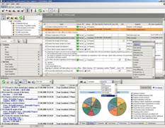How can business organization groupware facilitate the job of the business manager