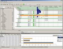 How to model business plan of your company with a help of business management software