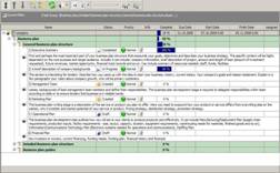 How to write business plan