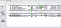 Procurement planning: a vital factor for business efficiency