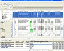 Quality management and employee productivity increasing