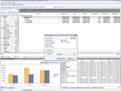 The system of key performance indicators