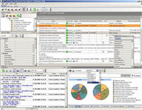 VIP Task Manager Employee Scheduling Software