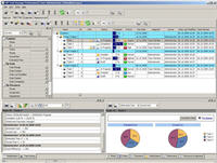 VIP Task Manager Employee Scheduling Software