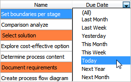 Keep Track of Task Due Dates