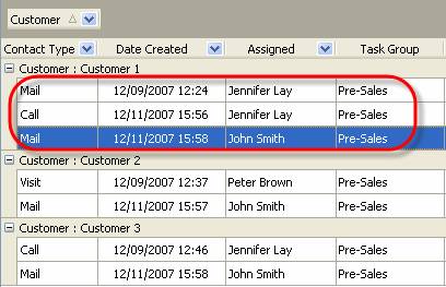 prospecting in Sales Management