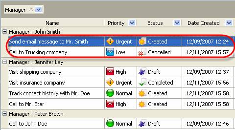 first step in Sales Management