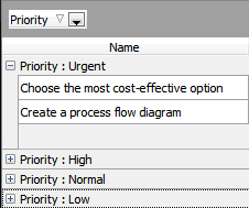 Set Priorities to Highlight Task Values