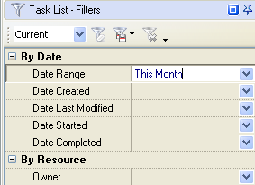 Average And Minimum Order Value