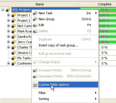 Average Handling Time of Requests