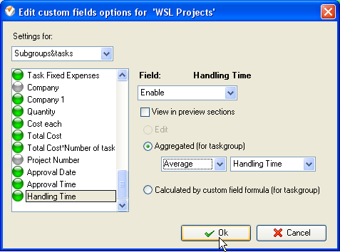 Average Handling Time of Requests