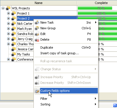 Average Handling Time of Requests