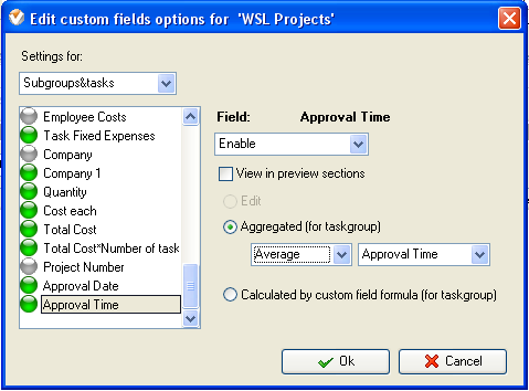 Average Time to Approve Tasks