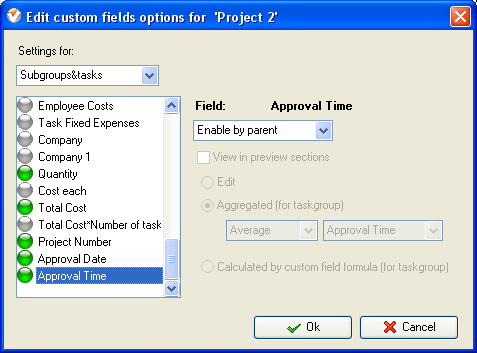 Average Time to Approve Tasks