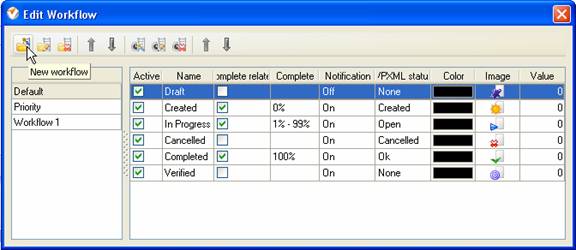 Custom Workflow 2