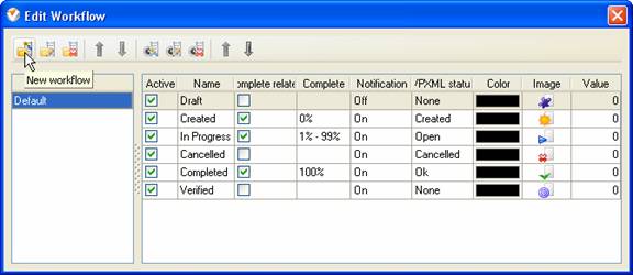 Custom Workflow 27