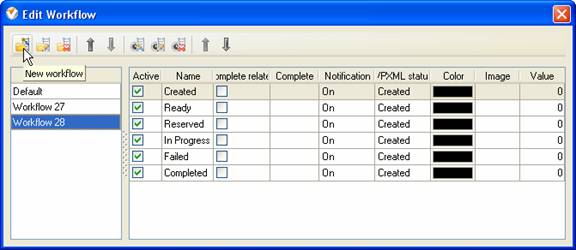 Custom Workflow 29