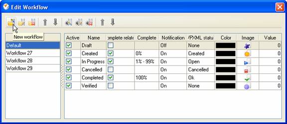 Custom Workflow 30