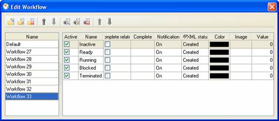 Custom Workflow 33