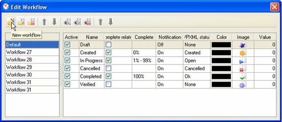 Custom Workflow 33