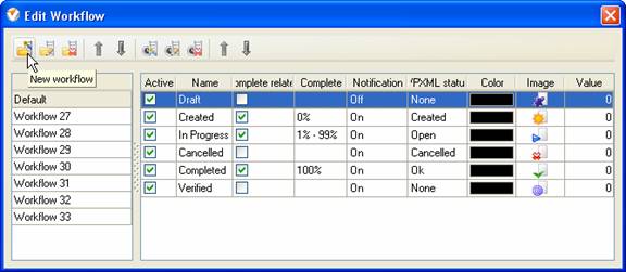 Custom Workflow 34