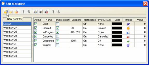 Custom Workflow 35