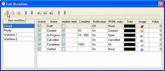 Custom Workflow 3