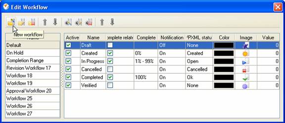 Custom Workflow 39