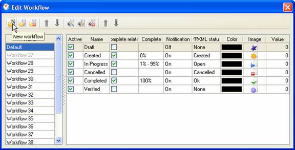 Custom Workflow 47