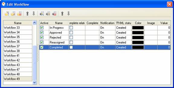 Custom Workflow 49