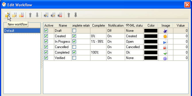 Custom Workflow 5