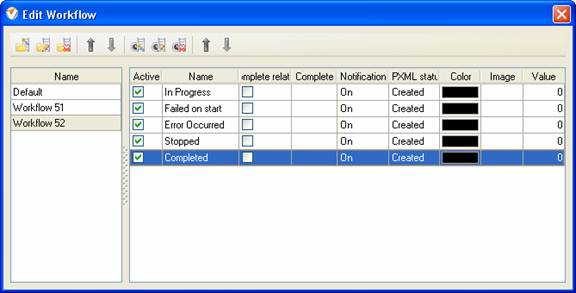 Custom Workflow 52