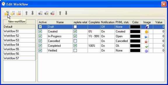 Custom Workflow 58