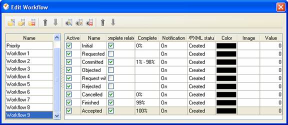 Custom Workflow 9