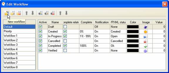 Custom Workflow 9