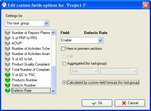 Defect Rate per Project