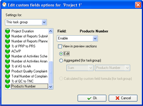 Defect Rate per Project