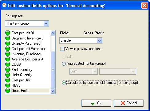 Gross Profit Margin