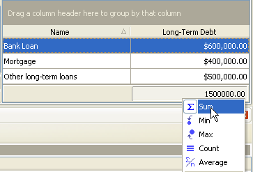 Long-term Debt KPI