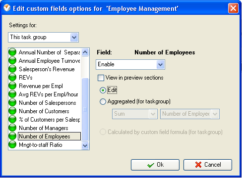 Management-to-staff Ratio