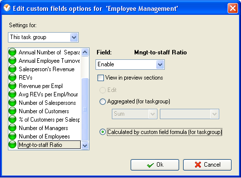 Management-to-staff Ratio