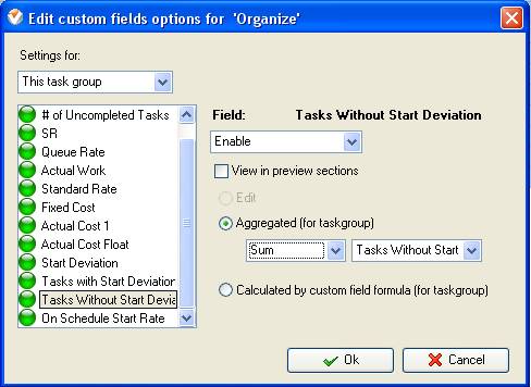 On Schedule Start Rate per Project