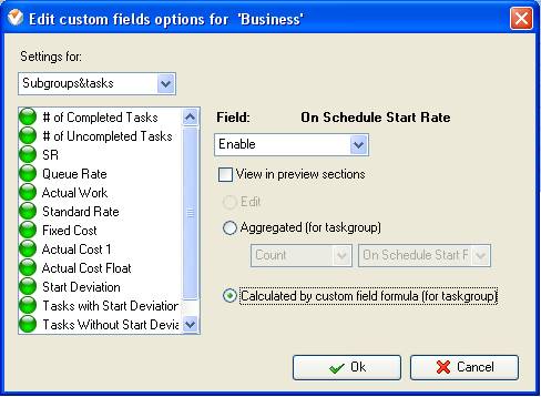 On Schedule Start Rate per Project