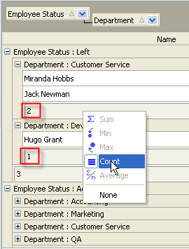 company employees percentage number leaving given status span employee retired task against list